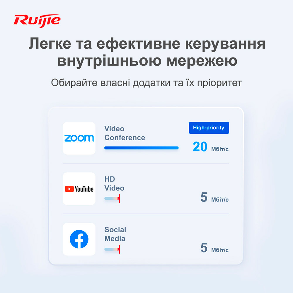 Заказать Маршрутизатор RUIJIE Reyee RG-EG209GS