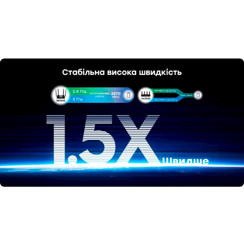 Фото Wi-Fi роутер CUDY WR3600