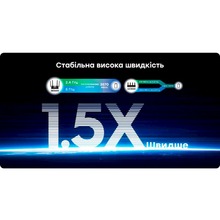 Wi-Fi роутер CUDY WR3600