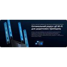 Wi-Fi роутер CUDY WR3600H