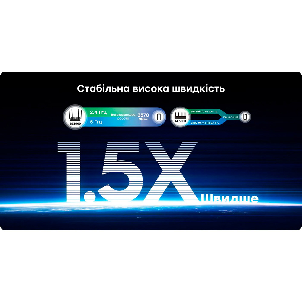 Фото Wi-Fi роутер CUDY WR3600H