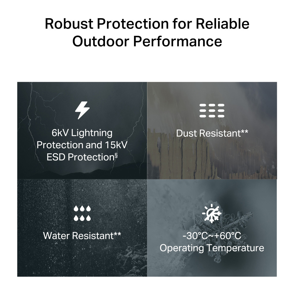 Фото Маршрутизатор TP-LINK NE200 5G (NE200-OUTDOOR)