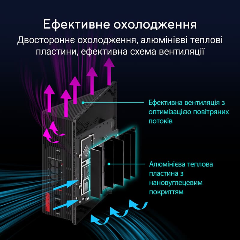 Замовити Wi-Fi роутер ASUS ROG STRIX GS-BE18000 GS18000 Black (90IG09Y0-MO9C00)