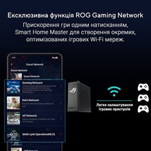 Wi-Fi роутер ASUS ROG STRIX GS-BE18000 GS18000 Black (90IG09Y0-MO9C00)