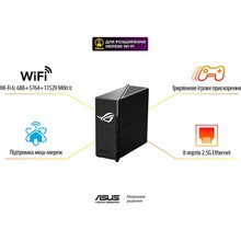 Wi-Fi роутер ASUS ROG STRIX GS-BE18000 GS18000 Black (90IG09Y0-MO9C00)