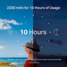 Wi-Fi роутер MERCUSYS MT110 N150 4G/LTE