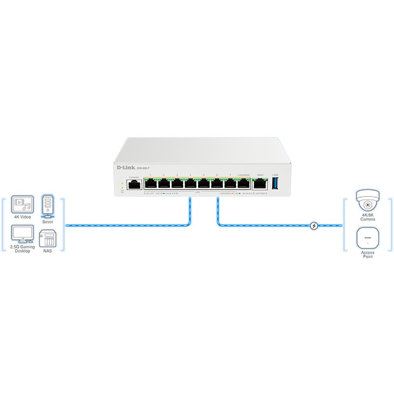 Фото Маршрутизатор D-LINK DBR-600-P