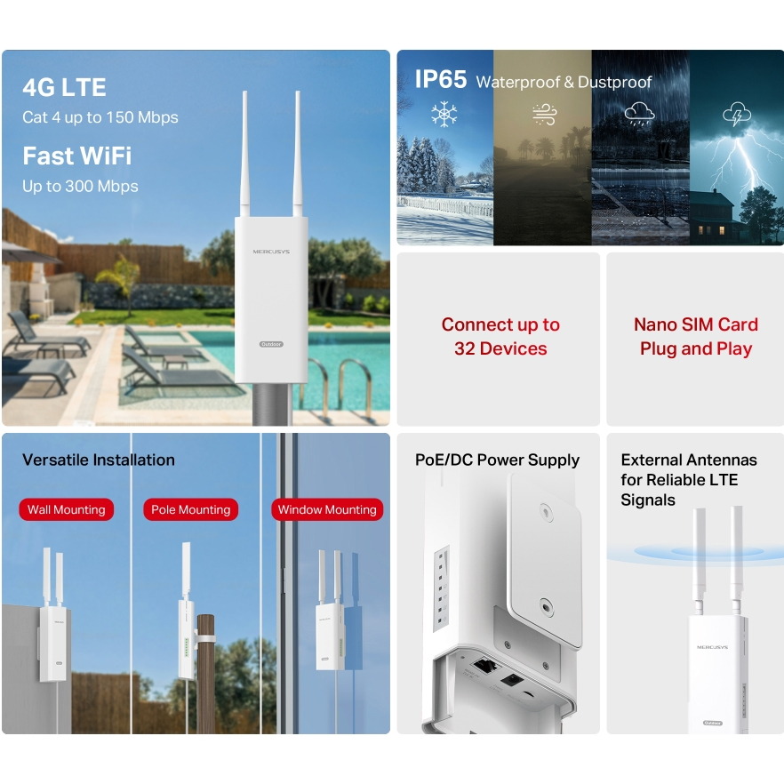 Маршрутизатор MERCUSYS MB118-4G Стандарт Wi-Fi 802.11 g