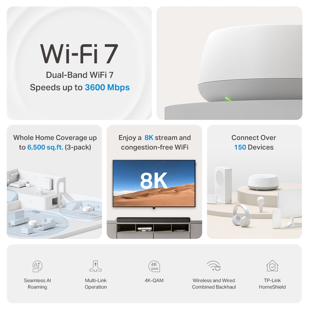 Mesh Wi-Fi система TP-LINK Deco BE22 3 шт (DECO-BE22-3-PACK) Клас роутера домашній