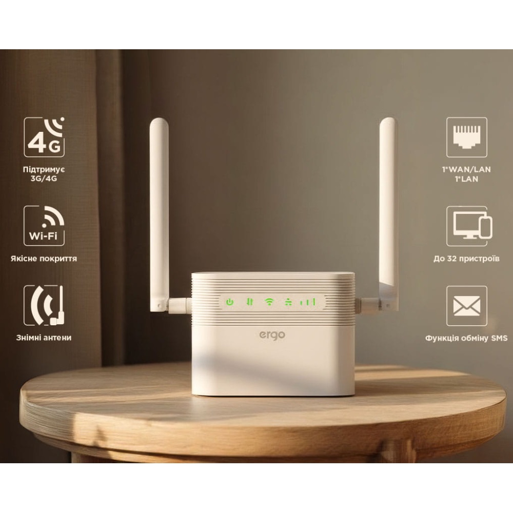 Заказать Wi-Fi роутер ERGO R023 4G Wi-Fi