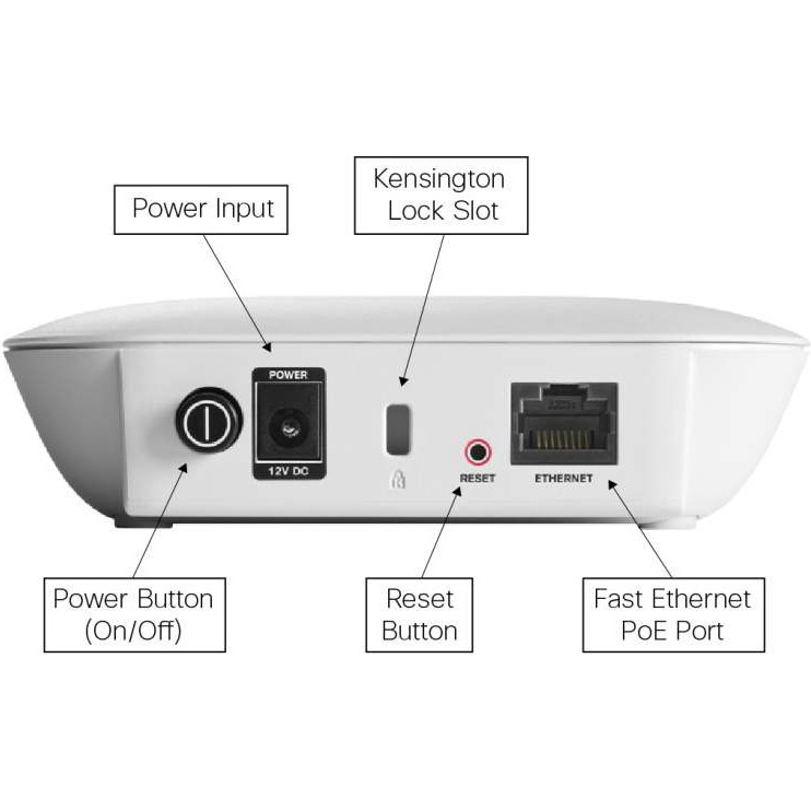 Точка доступа CISCO WAP121 (WAP121-E-K9-G5) Стандарт Wi-Fi 802.11 b