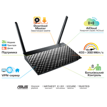 Wi-Fi роутер ASUS RT-AC750