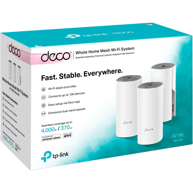 Wi-Fi роутер TP-LINK DECO E4 3 pcs AC1200 (DECO-E4-3-PACK) Клас роутера домашній