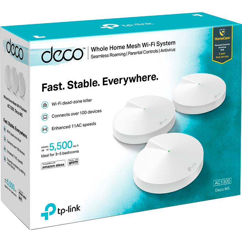 Wi-Fi роутер TP-LINK Deco M5 AC1300 (DECO-M5-3-PACK) Додаткові режими роботи точка доступу