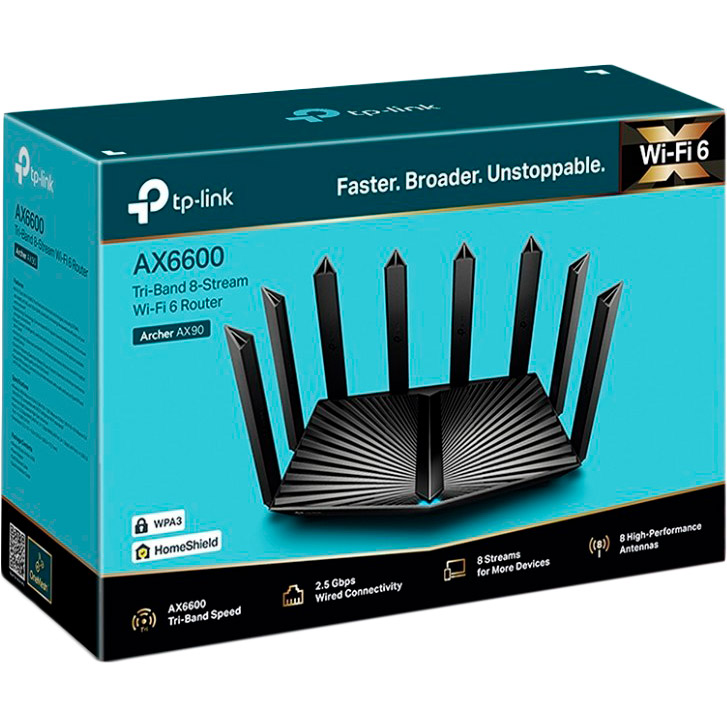 Wi-Fi-роутер TP-LINK Archer AX90 Додаткові режими роботи точка доступу