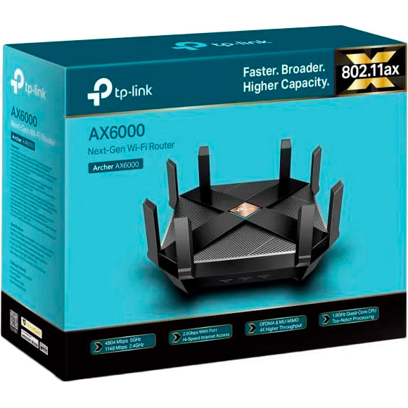 Wi-Fi роутер TP-LINK Archer AX6000 Дополнительные режимы работы точка доступа