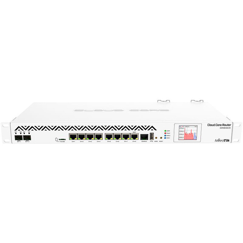 

Маршрутизатор MikroTik CCR1036-8G-2S+, CCR1036-8G-2S+