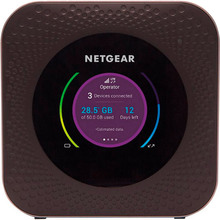 Мобильный 4G роутер Netgear AC1000 (MR1100-100EUS)