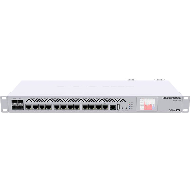 

Маршрутизатор MIKROTIK CCR1036-12G-4S, CCR1036-12G-4S