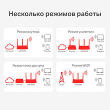 Маршрутизатор Mercusys MW306R