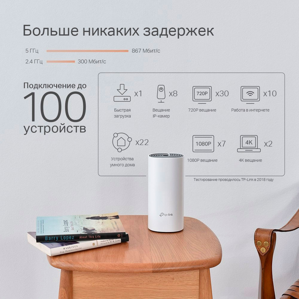 Mesh Wi-Fi система TP-LINK Deco P9 (2-pack) Клас роутера домашній