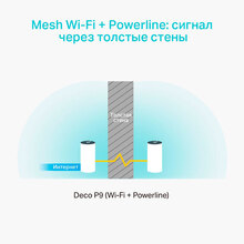Mesh Wi-Fi система TP-LINK Deco P9 (2-pack)