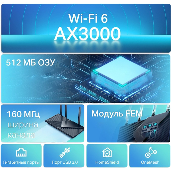 Wi-Fi роутер TP-LINK Archer AX55 Додаткові режими роботи xDSL-модем