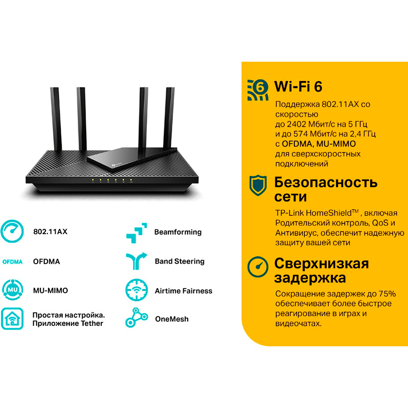 Wi-Fi роутер TP-LINK Archer AX55 Додаткові режими роботи точка доступу