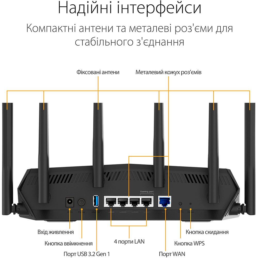 Заказать Wi-Fi роутер ASUS TUF-AX5400 WiFi6 AiMesh MU-MIMO Wi-Fi Gaming Router