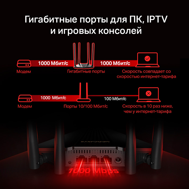 Зовнішній вигляд Wi-Fi роутер MERCUSYS MR30G