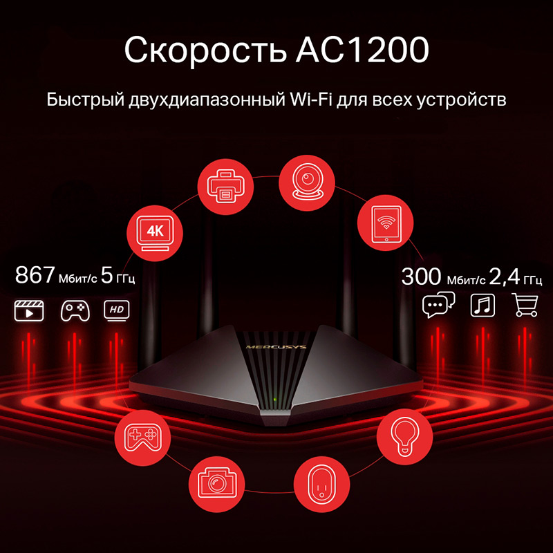 Wi-Fi роутер MERCUSYS MR30G Стандарт Wi-Fi 802.11 a