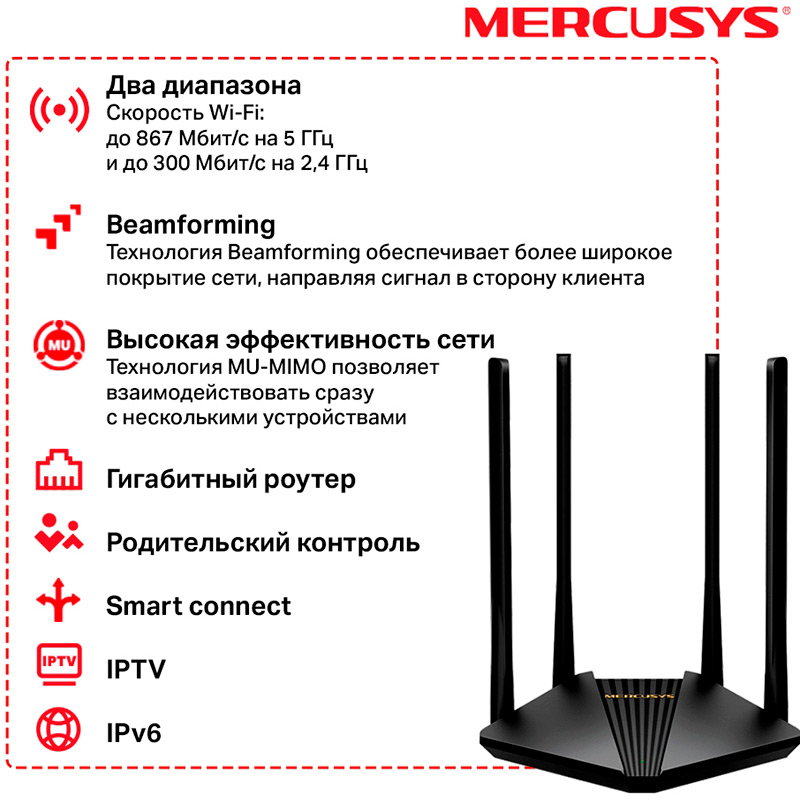 Wi-Fi роутер MERCUSYS MR30G Додаткові режими роботи точка доступу