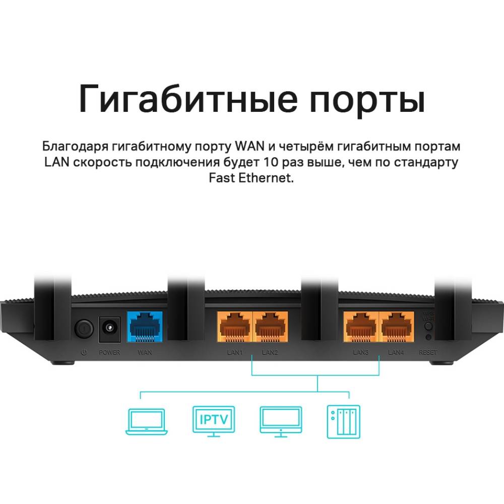 Внешний вид Маршрутизатор TP-LINK Archer C6