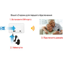 Wi-Fi роутер HUAWEI Soyea B311-322 3G/4G (51060HHC)