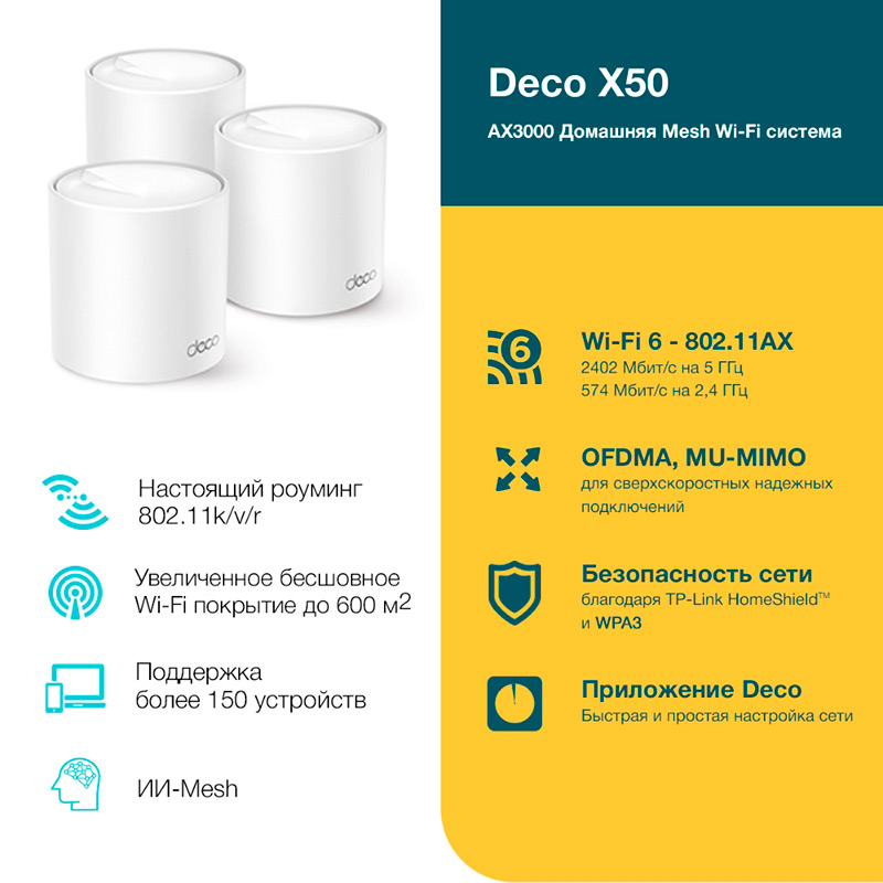 Wi-Fi роутер TP-LINK DECO X50 3PK AX3000 3xGE LANWAN MU-MIMO OFDMA Тип устройства Wi-Fi роутер