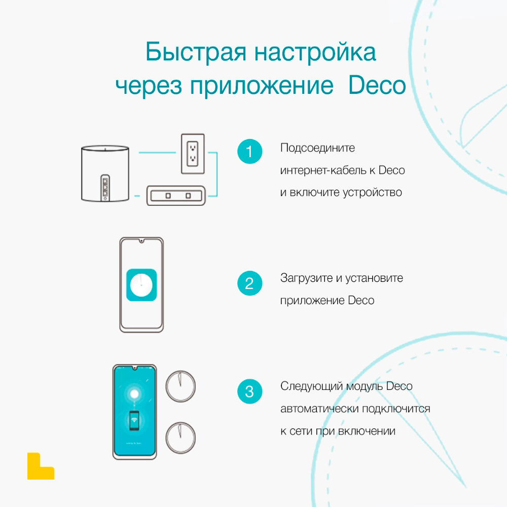 Заказать Wi-Fi роутер TP-LINK DECO X50 3PK AX3000 3xGE LANWAN MU-MIMO OFDMA