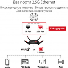 Wi-Fi роутер ASUS GT-AX6000 1xUSB 3.1 1xUSB 2.0 MU-MIMO OFDMA MESH