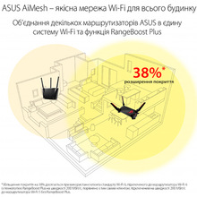 Wi-Fi роутер ASUS GT-AX6000 1xUSB 3.1 1xUSB 2.0 MU-MIMO OFDMA MESH