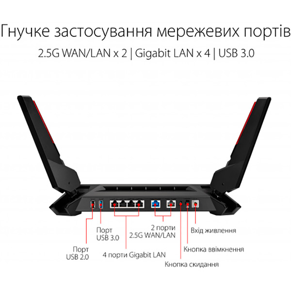 Фото Wi-Fi роутер ASUS GT-AX6000 1xUSB 3.1 1xUSB 2.0 MU-MIMO OFDMA MESH