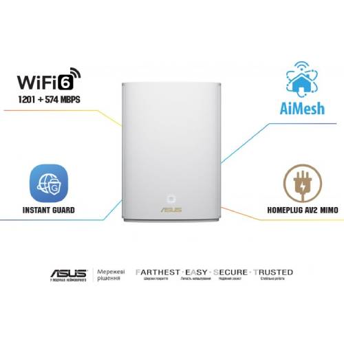 Роутер ASUS ZenWiFi AX Hybrid XP4 1PK AX1800 AV1300 White (XP4-1PK-WHITE) Тип устройства Wi-Fi роутер
