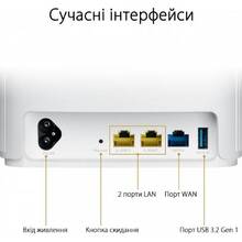 Роутер ASUS ZenWiFi AX Hybrid XP4 1PK AX1800 AV1300 White (XP4-1PK-WHITE)