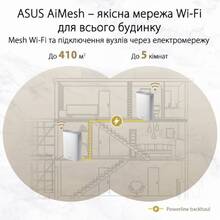 Роутер ASUS ZenWiFi AX Hybrid XP4 1PK AX1800 AV1300 White (XP4-1PK-WHITE)