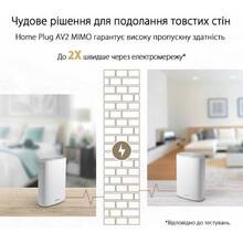 Роутер ASUS ZenWiFi AX Hybrid XP4 1PK AX1800 AV1300 White (XP4-1PK-WHITE)