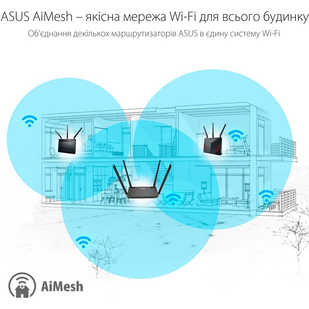 Зовнішній вигляд Маршрутизатор ASUS RT-AX1800U