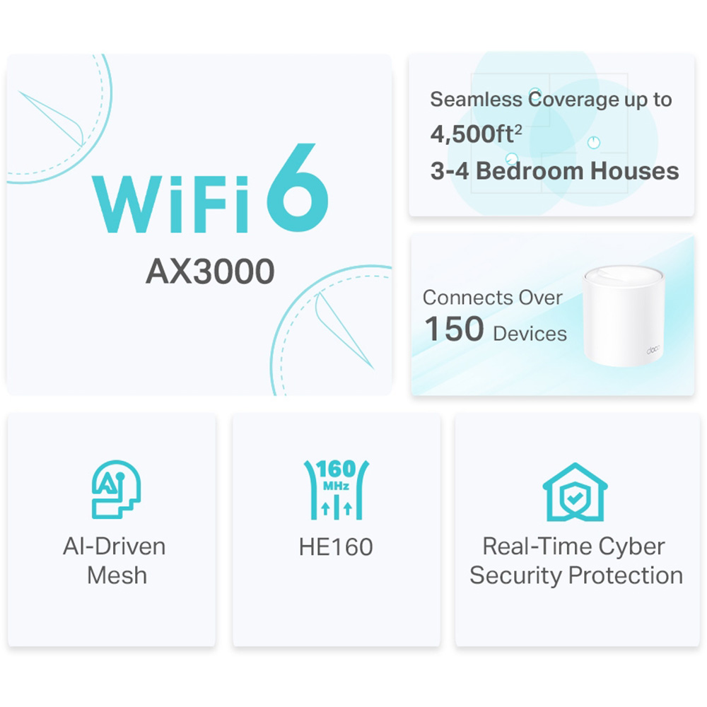 Фото MESH система TP-LINK DECO X50 2PK AX3000 (DECO-X50-2-PACK)