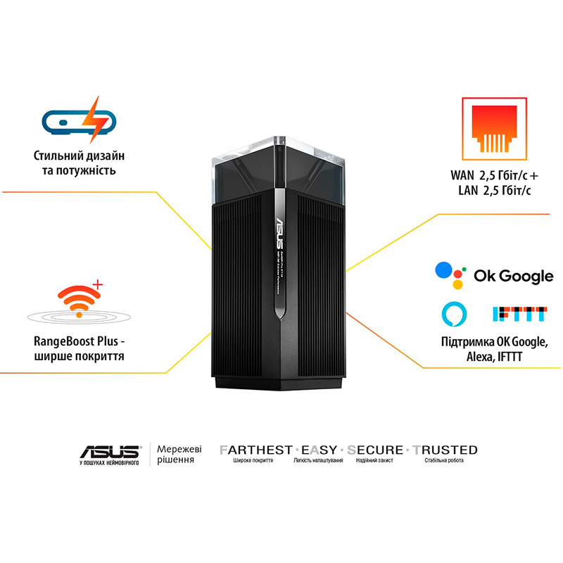 Фото Маршрутизатор ASUS ZenWiFi Pro ET12 AXE11000 Wi-Fi6E 2PK (90IG05Z0-MO3A20)