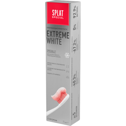 Зубная паста Splat Special Extreme White 75 мл (7640168930271) Категория для взрослых