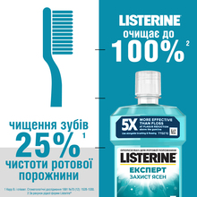 Ополіскувач для ротової порожнини Listerine Expert "Захист ясен", 250 мл (5010123703509)