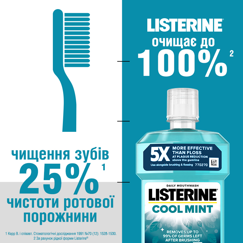 Зовнішній вигляд Ополіскувач для ротової порожнини Listerine Expert "Захист ясен", 1000 мл (3574660520132)