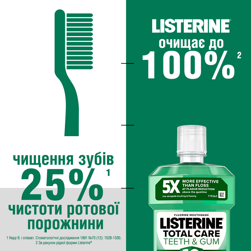 Ополаскиватель для полости рта Listerine Expert "Защита зубов и десен", 500 мл (5010123714383) Назначение от воспалений